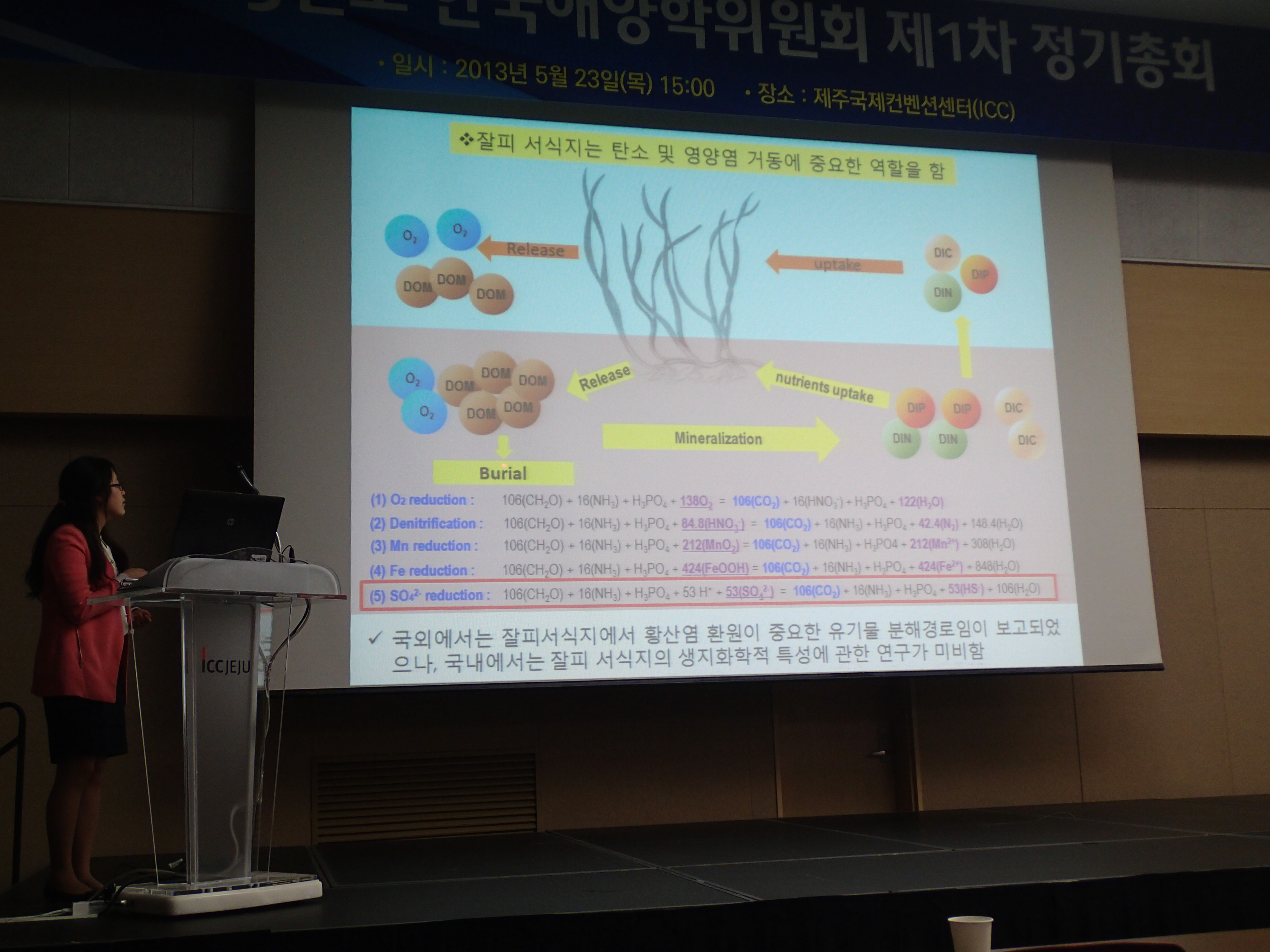 The Korean Society of Oceanography P5230014.JPG